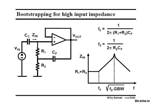 模擬集成電路設計中的自舉技術 提升輸入電阻的利器與RF IC設計探討