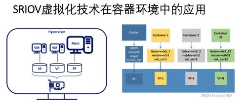 分布式AI訓(xùn)練軟件棧與硬件棧技術(shù)詳解 從原理到教學(xué)開發(fā)實踐