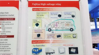再獲新能源汽車大廠訂單,富士通原廠 代理身份完美布局汽車電子產業鏈